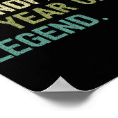 Husband dad grandpa 75 year old 75th birthday gift poster (Hoek)