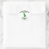 Husband Transplant Ronde Sticker (Tas)