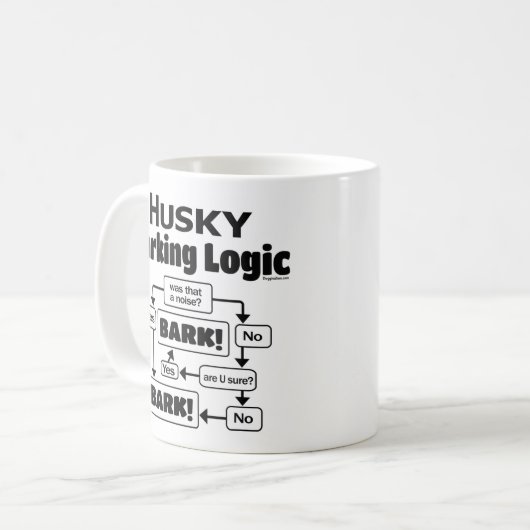 Husky Barking Logic Koffiemok (Voorkant links)
