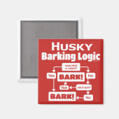 Husky Barking Logic Magneet (Voorkant / Achterkant)