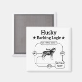 Husky blaffende logica grappige Siberische hond sa Magneet (Voorkant / Achterkant)