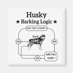 Husky blaffende logica grappige Siberische hond sa Magneet