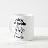 Husky Food Logic Koffiemok (Voorkant links)