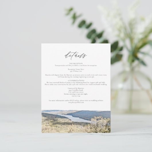 HUSON VALLEY New York Waterverf Weddenschap Detail Kaart (Staand voorkant)