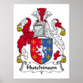 Hutchinson Family Crest Poster (Voorkant)