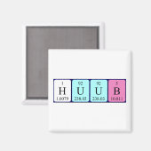 Huub periodiek table name magnet (Voorkant / Achterkant)