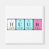 Huub periodiek table name magnet (Voorkant)