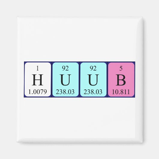 Huub periodiek table name magnet (Voorkant)