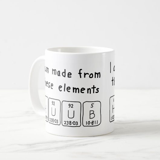 Huub periodieke lijstnaam mok (Voorkant links)