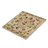 Huur: vierkante borduurplaat waarop Punjabi dan te Tegeltje (Zijkant)