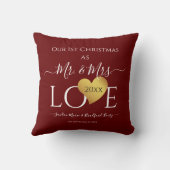 Huwelijk  1e eerste Kerstmis Naam Dhr  Mevrouw Kussen (Achterkant)