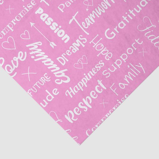 Huwelijksadvies Typografisch Patroon Trouwwinkel Tissuepapier (Detail)