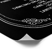 huwelijksdag Chalkboard Poster (Hoek)