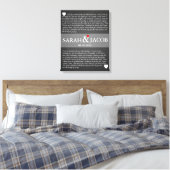 Huwelijksgelofte canvas jubileum cadeau (Insitu (Slaapkamer))
