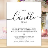 Huwelijksherdenking Persoonlijk Deze Kaars BrandT Poster
