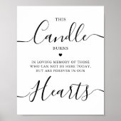 Huwelijksherdenking Voor altijd in ons hart Deze k Poster (Voorkant)