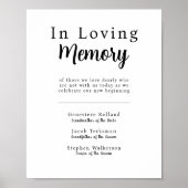 Huwelijksherinneringsteken Ter liefdevolle herinne Poster (Voorkant)