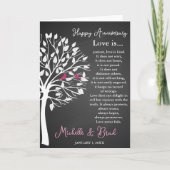 Huwelijksjubileum Liefde is....kaart huwelijkscade Kaart (Voorkant)