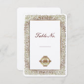 Huwelijkskaart Rode Indiër - plaatskaart (Voorkant / Achterkant)