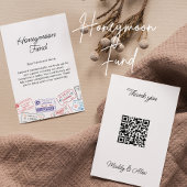 Huwelijksreis Fonds Trouwcadeau Reisverzoek Kaart