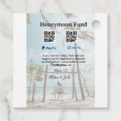 Huwelijksreis fonds venomo paypal donatie Q R stel Bedankjes Labels (Achterkant)
