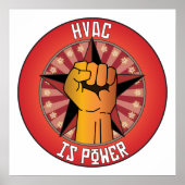 Hvac is stroom poster (Voorkant)