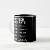 HVAC Tech Hourly Rate T Shirt Tweekleurige Koffiemok (Voorkant links)