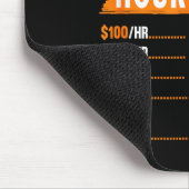 Hvac Technician Hourly Rate Funny Hvac Mechanic Sa Muismat (Hoek)