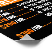 Hvac Technician Hourly Rate Funny Hvac Mechanic Sa Poster (Hoek)