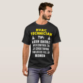 HVAC Technicus Grappige HVAC Tech Premium _46 T-shirt (Voorkant volledig)