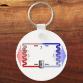 HVAC-theorie in het kort Sleutelhanger (Voorkant)