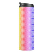 Hy Blu Ipan Ikat 3 Thermosbeker (Geroteerd rechts)