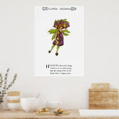 Hyacinth Poster (Keuken)