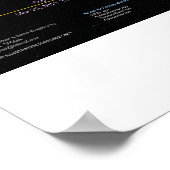 Hybrid Bookend Eclipse Patroon Poster (Hoek)