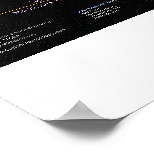 Hybrid Bookend Eclipse Patroon Poster (Hoek)