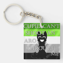 Hybride Aro-Sleutelhanger