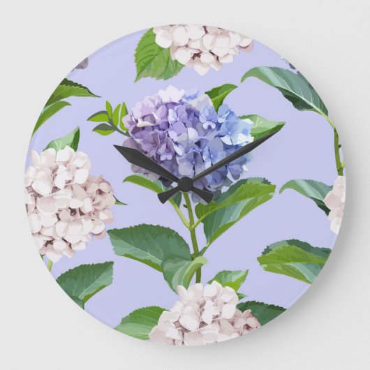 Hydrangea bloemen: veelkleurige bloemige textuur. grote klok (Voorkant)
