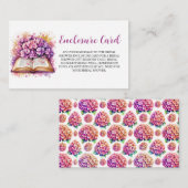 Hydrangea Boek Thema Bruidsdouche Informatiekaartje (Voorkant / Achterkant)