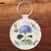 Hydrangea Collage Sleutelhanger (Voorkant)