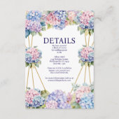 Hydrangea Details Behuizing Kaart (Voorkant)