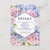 Hydrangea Details Behuizing Kaart (Voorkant)