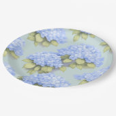 Hydrangea Plates | Duck Egg Blue Floral Party Papieren Bordje (Gekanteld)