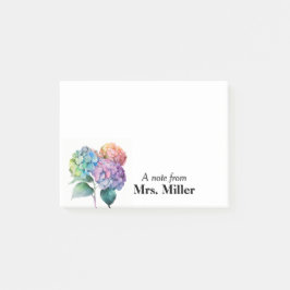  hydrangeas Aangepaste opmerkingen na de introduct Post-it® Notes