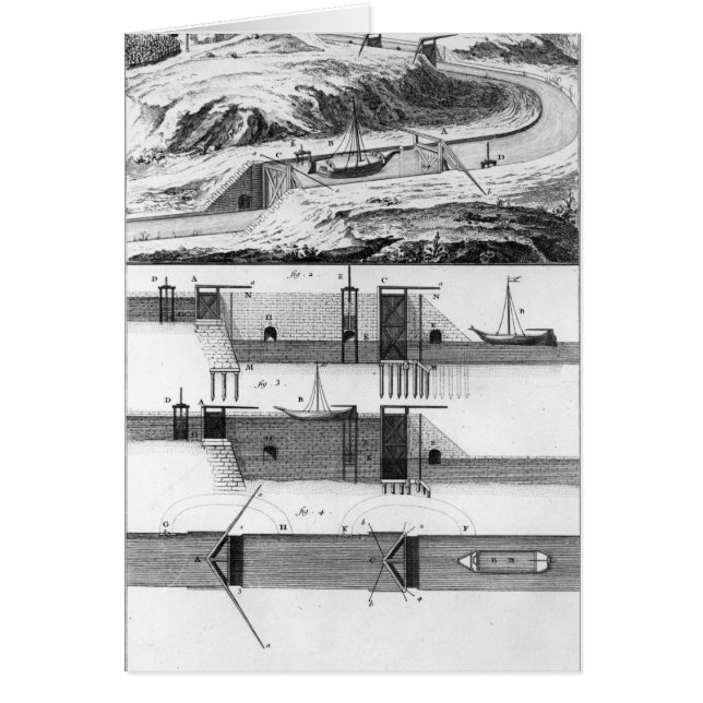 Hydraulische, kanale en sloten (Voorkant)