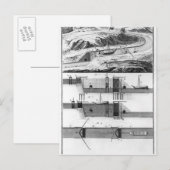 Hydraulische, kanale en sloten briefkaart (Voorkant / Achterkant)