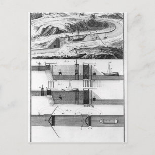 Hydraulische, kanale en sloten briefkaart