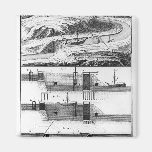 Hydraulische, kanale en sloten magneet (Voorkant)