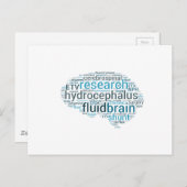 Hydro Brain Briefkaart (Voorkant / Achterkant)