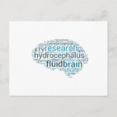 Hydro Brain Briefkaart (Voorkant)