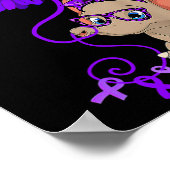 Hydrocefalus Awareness Blauwe Lintbril Poster (Hoek)